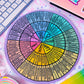 Mouse Pad (or Giant Coaster) - Feelings Wheel