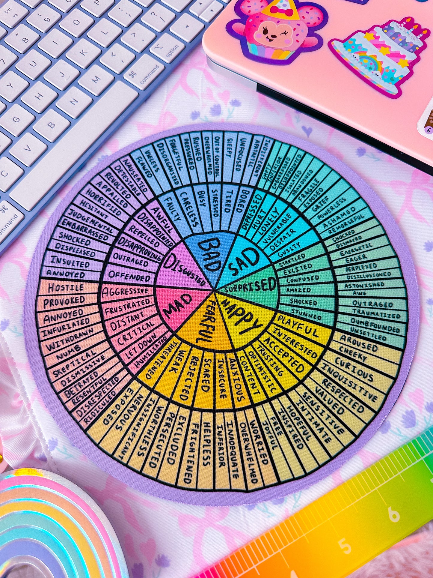 Mouse Pad (or Giant Coaster) - Feelings Wheel