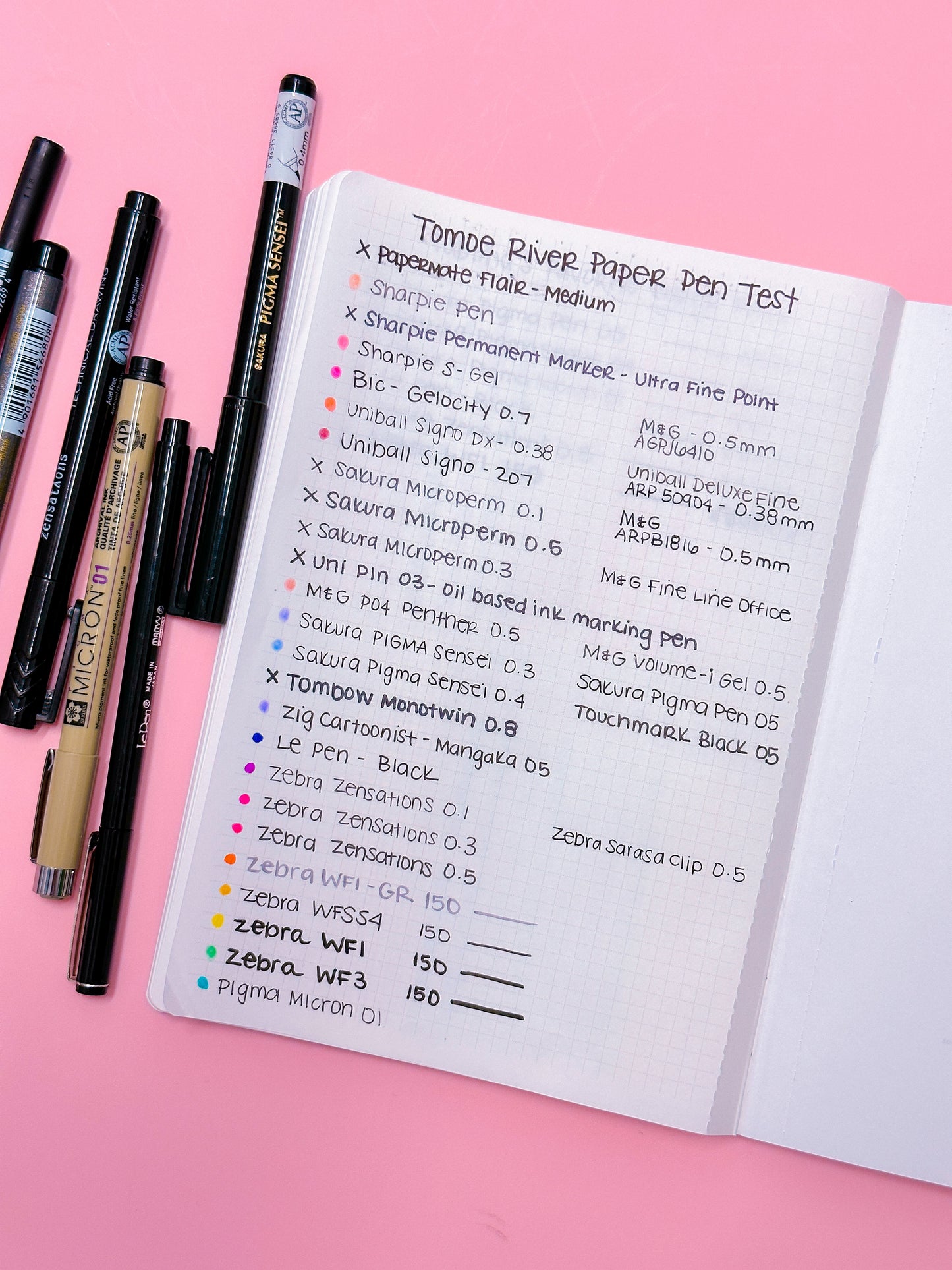 Tabitha's Favorite Vinyl Sticker Pens (Sakura Microperms)